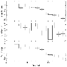 Light curve_Mrk 421_obsid_32108
