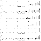 Flux spectrum (2)_Mrk 421_obsid_32108
