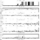 Flux spectrum (1)_Mrk 421_obsid_32108