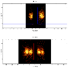 Dispersion coordinates field image_NGC 7314_obsid_31032
