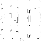 Light curve_NGC 7314_obsid_31032