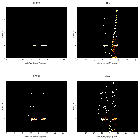 Order-sorting image_NGC 7314_obsid_29992