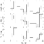 Light curve_NGC 7314_obsid_29992