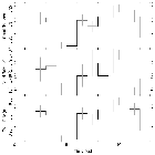 Light curve_NGC 7314_obsid_30225
