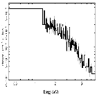 Flux Preview_NGC 7314_obsid_31027