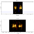 Dispersion coordinates field image_NGC 7314_obsid_31027