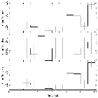 Light curve_NGC 7314_obsid_31027