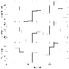 Light curve_Vela X-1_obsid_30501
