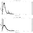 Counts spectrum_Vela X-1_obsid_30501