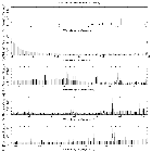 Flux spectrum (1)_HD 191612_obsid_16654